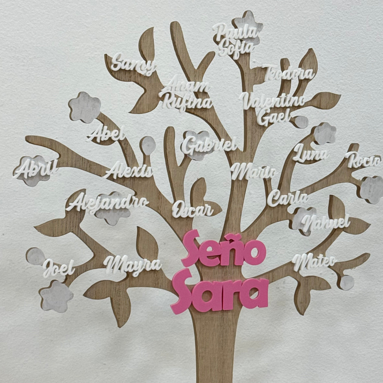 Árbol para Profe