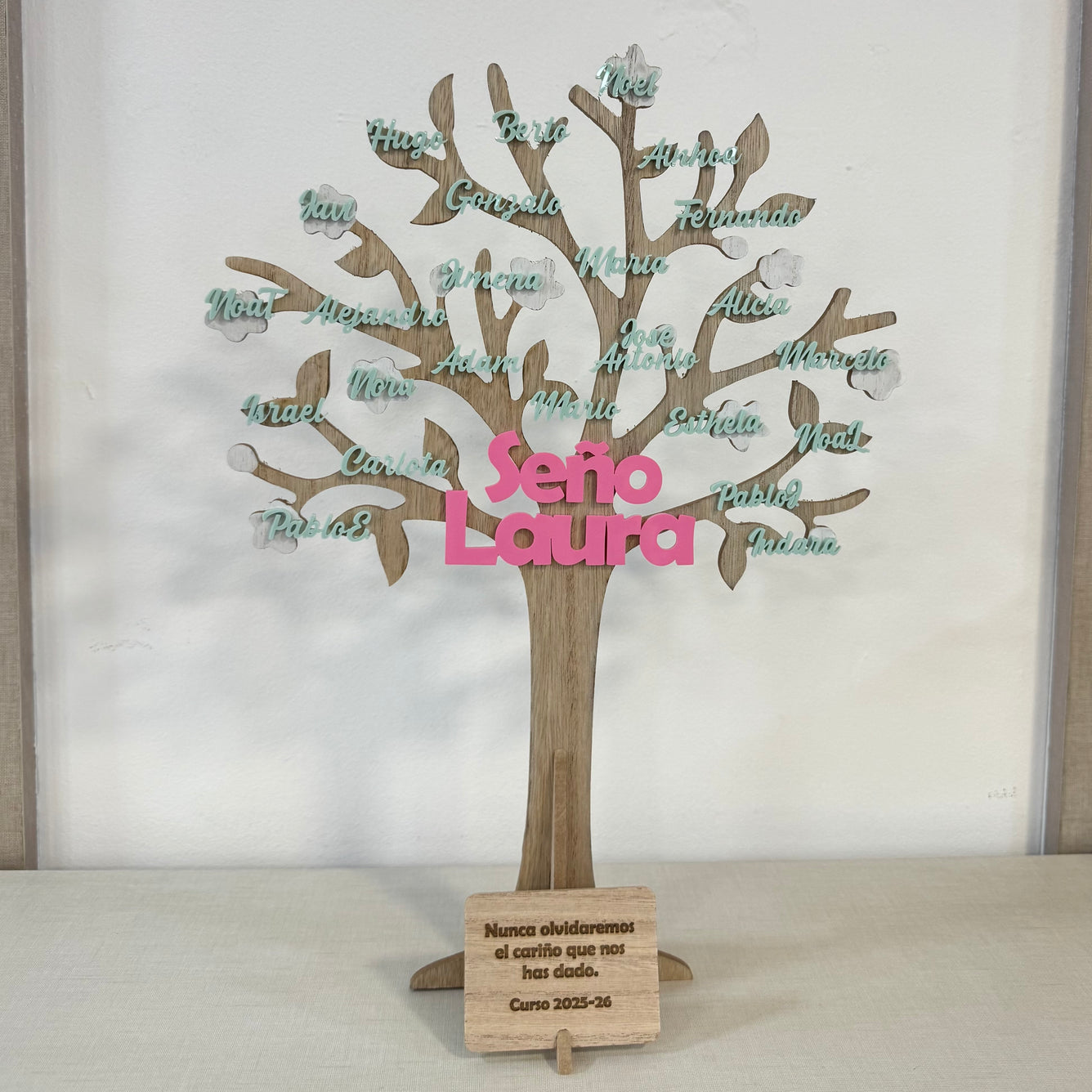 Árbol para Profe
