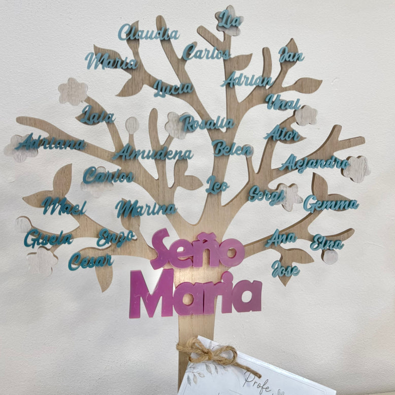 Árbol para Profe