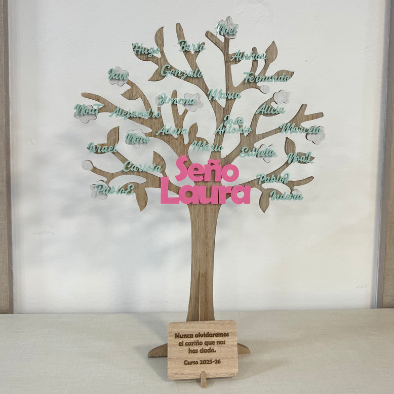 Árbol para Profe