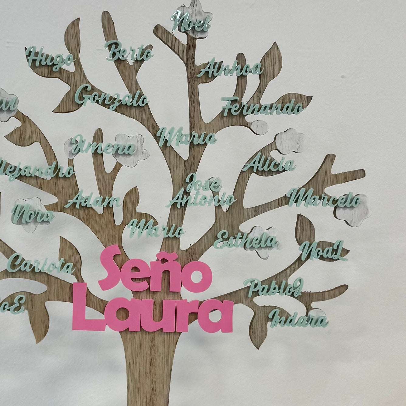 Árbol para Profe