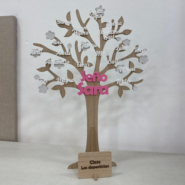 Árbol para Profe